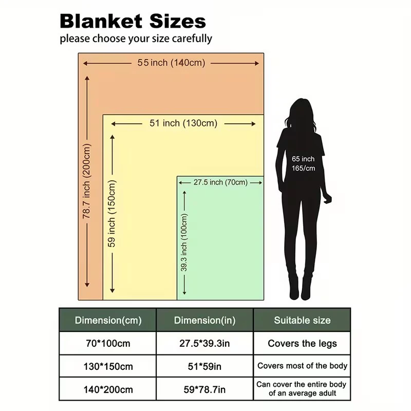グリーンの抽象的なラインアートブランケット、レトロな幾何学模 - Home Lines Textiles のレビューと価格
